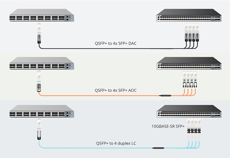 Схема включения sfp
